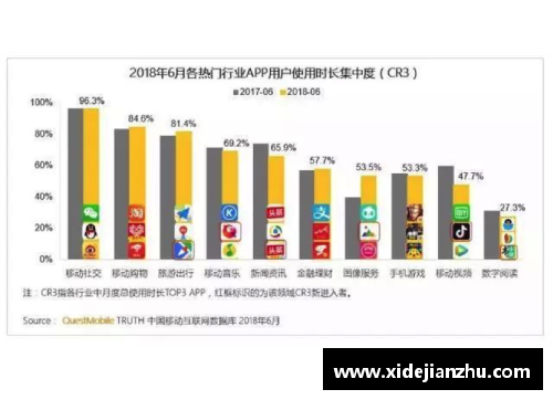 一次积分的性质？(中国移动倍享合约什么意思？)