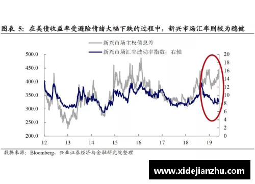 实体经济萎缩金价会如何？(欧巡赛2019赛程？)